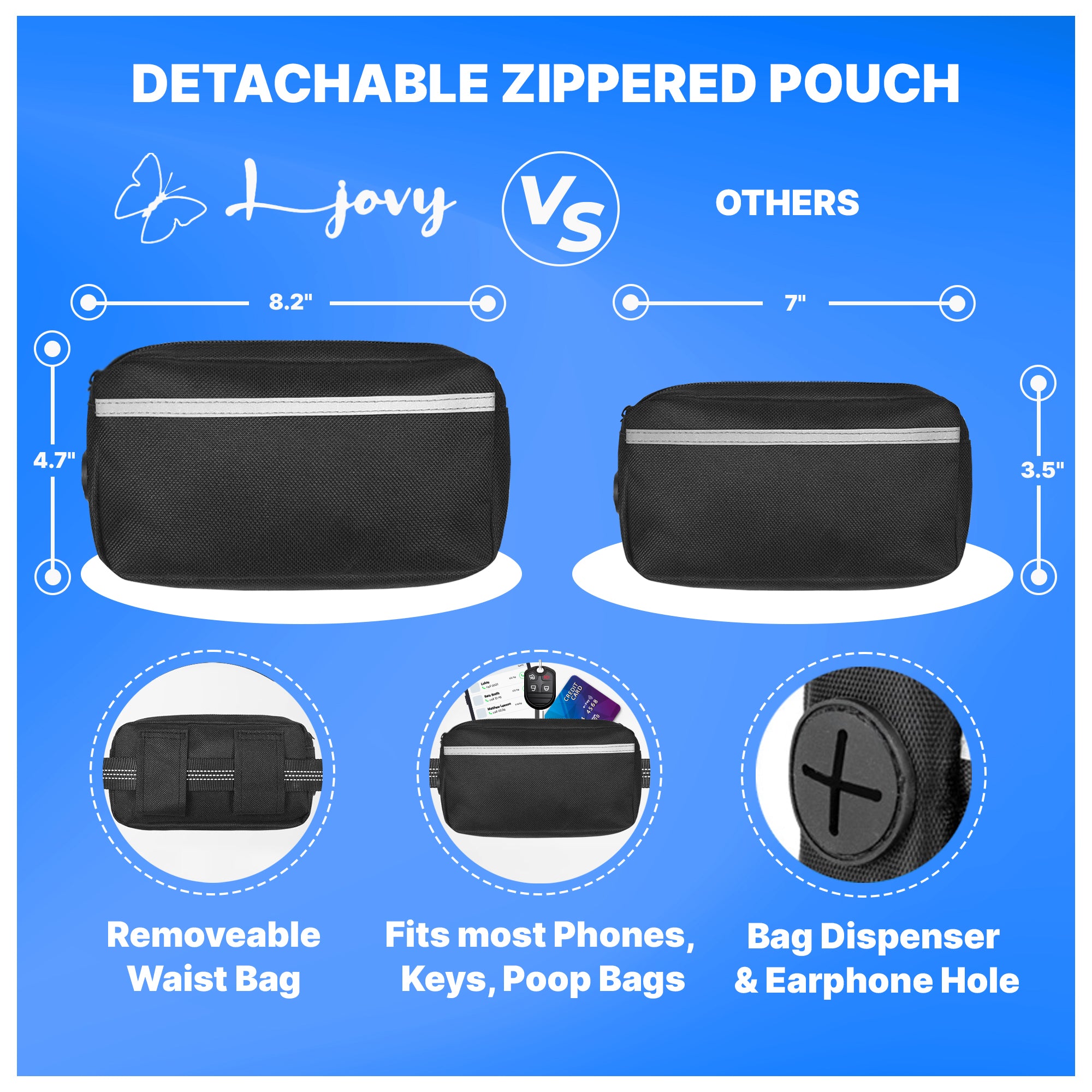 Hands Free Dog Leash with Waist Belt & Large Zipper Pouch, Waist Leash for Dog Walking, Running & Hiking, Reflective Stitching & Dual Padded Handles, Ideal for Medium to Large Dogs (25–125 lbs)